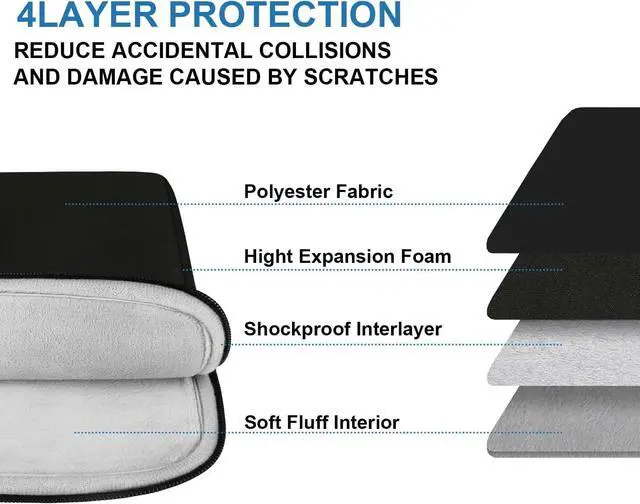 Alt view image 4 of 7 - Laptop Sleeve Case 15.6 inch Durable Travel Laptop Bag Handbag Shockproof Protective Computer Cover Carrying Bag Briefcase for 15 15.6 HP Asus Acer Dell Lenovo Laptop Notebook Ultrabook (Black)