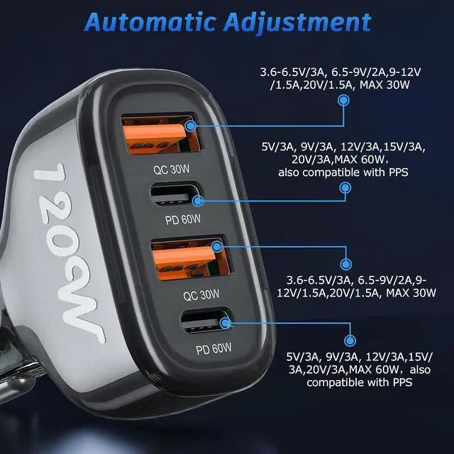 Alt view image 4 of 7 - 120W USB C Car Charger, SONRU 4 Ports Cigarette Lighter USB Car Charger Adapter, [2 PD 60W+2 QC3.0 30W] Fast Charging for iPhone 16 Pro Max Galaxy S23/22 Google Pixel LG iPad Air