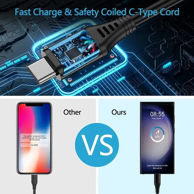 Alt view image 6 of 7 - Android Auto Charger Type C Coiled USB C Cable for Car Samsung Charger Fast Charging Cord 6FT 2Pack for Samsung Galaxy A14 5G A54 S23 S22 S21 S20 S10 S9 S8 A53 A23 A13 A03S A32 Z Flip 5 4 Z Fold 5 4