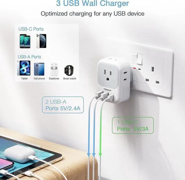 Alt view image 4 of 6 - UK Adapters for Travel 2 Pack, TESSAN Type G US to UK Plug Adapter with 4 Outlets 3 USB Charger(1 USB C Port), Power Adaptor for USA to Ireland Scotland Dubai Hong Kong England British Kenya London