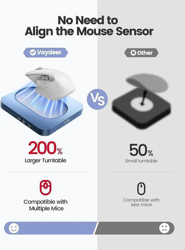 Alt view image 2 of 7 - Enlarged Turntable Mouse Mover Max 3 Mouse Jiggler with Adjustable Intervals User-Friendly Buttons and LED Display Mouse Shaker Wiggler to Keep Your PC Awake