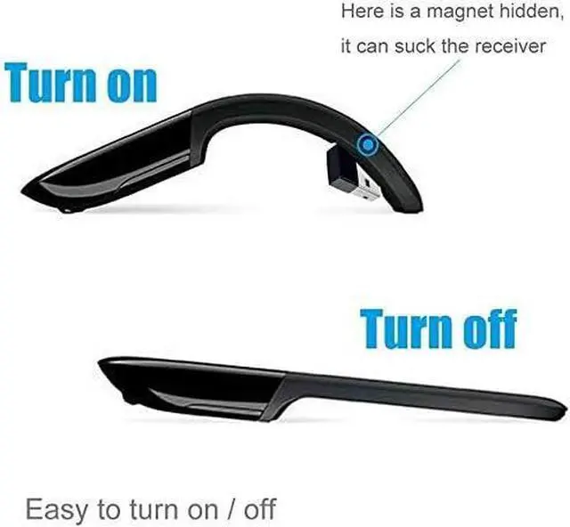 Alt view image 3 of 6 - Wireless Mouse Foldable Folding Mice for Microsoft Laptop PC Mac