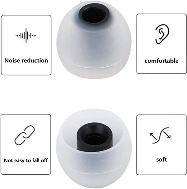 Alt view image 7 of 7 - Earbuds Replacement Tips Silicone Earbud Tips Ear Gels Fit for Inner Hole from 3.8mm - 5.1mm Earphones 9 Pairs S/M/L Clear Black
