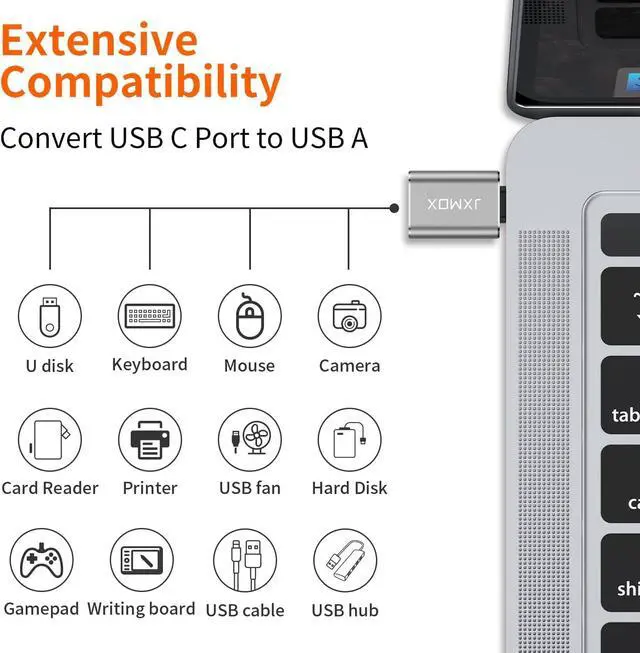 Alt view image 4 of 6 - USB C to USB Adapter [2-Pack] Thunderbolt 3 to USB 3.0 OTG Adapter Compatible with MacBook Pro Chromebook Pixelbook Microsoft Surface Go  Galaxy S9 S10 S20 S21 S22 Ultra iPhone 15 16 Pro Max