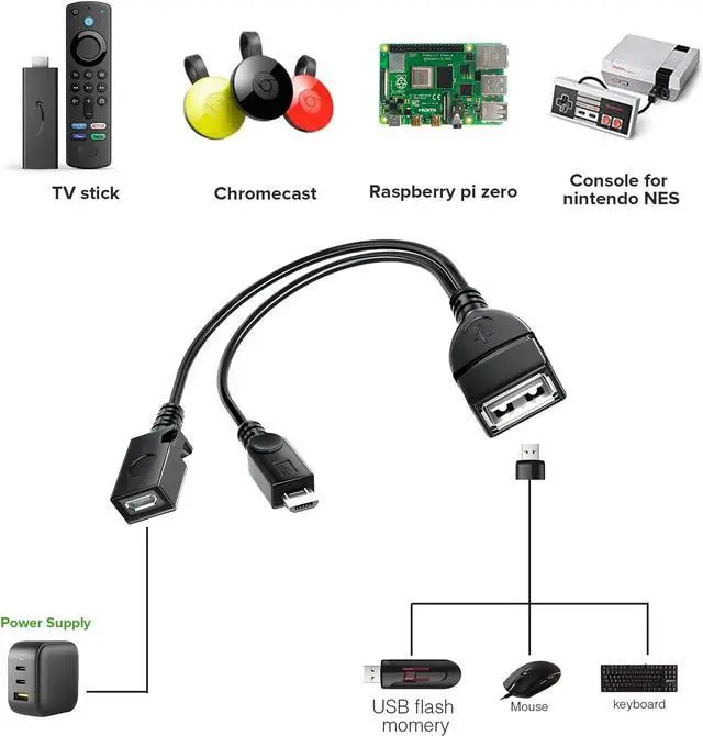 Alt view image 3 of 7 - 2-in-1 Micro USB (OTG Cable with Power) Adapter Replacement for Fire Stick 4K /Host Devices/PlayStation Classic etc- 2 Pack