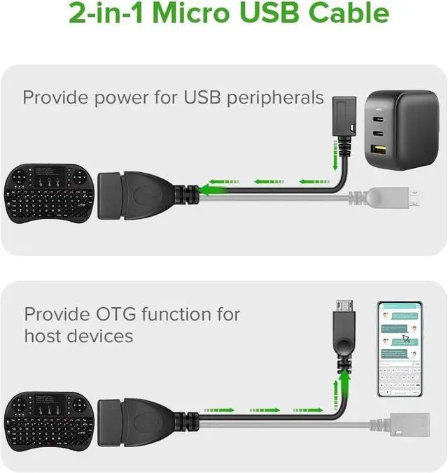 Alt view image 6 of 7 - 2-in-1 Micro USB (OTG Cable with Power) Adapter Replacement for Fire Stick 4K /Host Devices/PlayStation Classic etc- 2 Pack