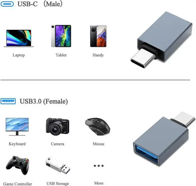 Alt view image 3 of 7 - USB-C to USB Adapter (2 Pack) USB-C Male to USB-A 3.0 Female OTG Adapter Type-C to USB 3.0 Compatible with MacBook Pro Mac Book iPad Microsoft Surface Mobile Phone and Type-C Devices