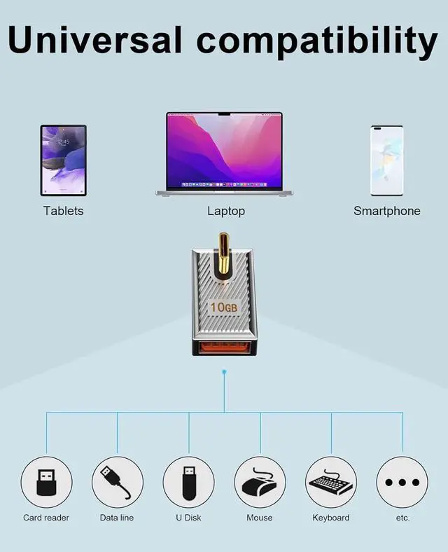 Alt view image 5 of 7 - 120W USB A to USB C Adapter 90 Degree USB C to USB Adapter Right Angle USB Type 3.1 Female to USB C Male Converter OTG Fast Charging Compatible with MacBook Tablet Samsung Galaxy 2 Pack