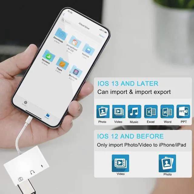 Alt view image 4 of 6 - USB 3 Camera Adapter,3 in 1 USB Female OTG Adapter with Charging and 3.5mm Headphone Audio Jack Splitter for iPhone/iPad,Support USB Flash Drive,MIDI Keyboard