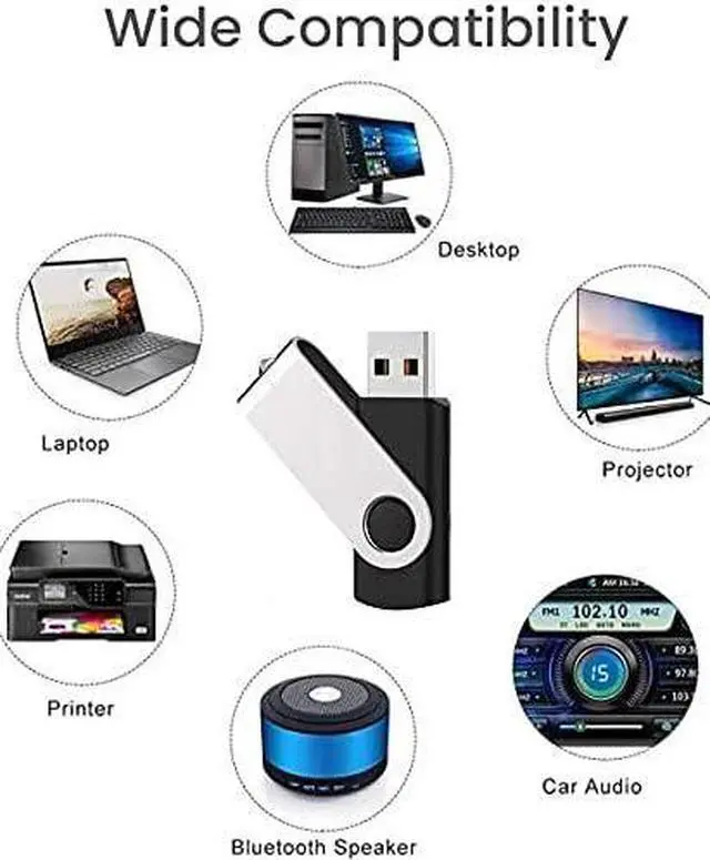 Alt view image 7 of 7 - 1GB USB Flash Drive 10 Pack USB 2.0 Memory Stick with Lanyards Swivel Thumb Drives Bulk U Disk 1GB Pendrive Jump Drive Zip Drive for Data Storage (1GB 10 Pack Mixcolor)