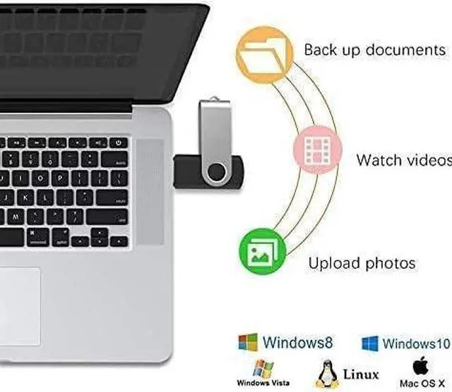 Alt view image 6 of 7 - 10 Pack 2GB USB Flash Drive USB 2.0 Thumb Drives Jump Drive Fold Storage Memory Stick Swivel Design - Black