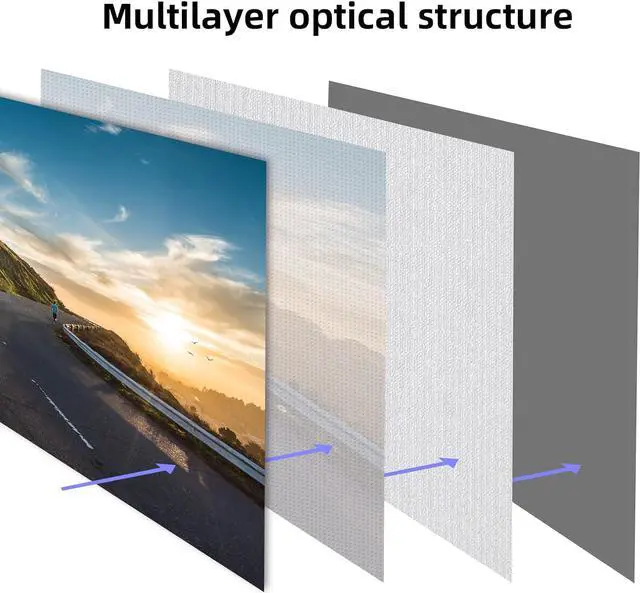 Alt view image 5 of 7 - Projector Screen 4K 16:9 HD Rear Front Projector Screen Foldable Projection Screen Double-Sided Portable Outdoor Indoor Projector Screen for Movie Home Theater (120)