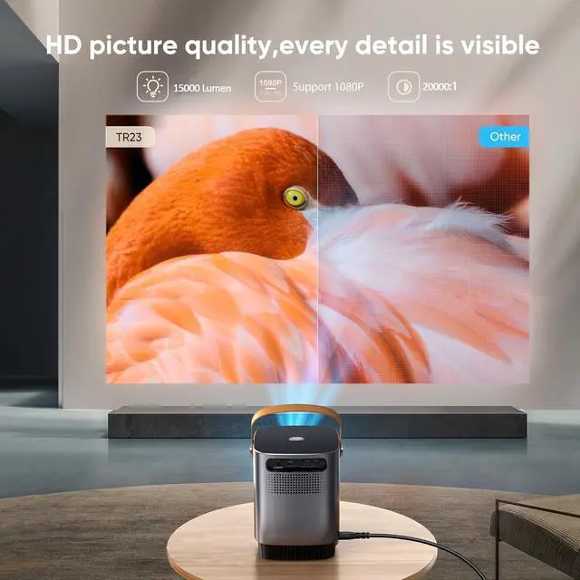 Alt view image 3 of 7 - [Electric-Focus] 5G WiFi Bluetooth Projector TR23 Mini Projector Support 1080P 15000 Lumen 4D/4P Keystone& Zoom Latest Dust-Proof Portable Projector Outdoor Projector for iOS/Android/PS5