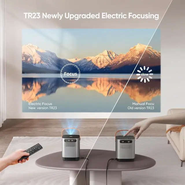 Alt view image 5 of 7 - [Electric-Focus] 5G WiFi Bluetooth Projector TR23 Mini Projector Support 1080P 15000 Lumen 4D/4P Keystone& Zoom Latest Dust-Proof Portable Projector Outdoor Projector for iOS/Android/PS5