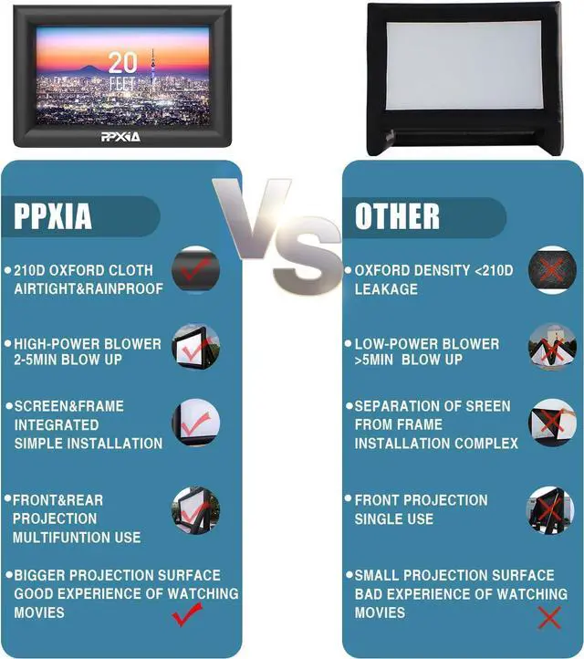 Alt view image 2 of 7 - Inflatable Movie Screen Outdoor Projector Screen for Outside 20ft Blow Up Screens Front and Rear Projection with Air Blower Best for Movie Nights Backyard Home Theater Pool Party