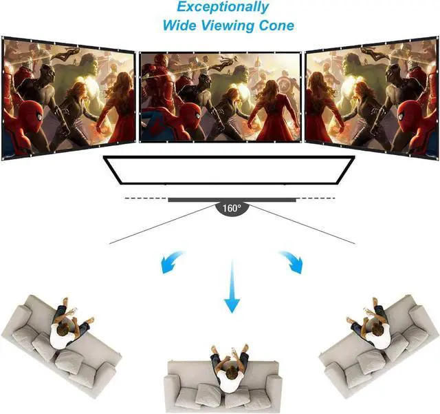 Alt view image 6 of 7 - Projector Screen 100 inch Outdoor Projection Screen 16:9 4K HD Screen Wrinkle-Free