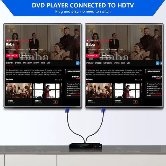 Alt view image 6 of 7 - PASOW VGA Splitter Cable Dual Monitor Y Adapter Video Cord 1 Male to 2 Male Screen Duplication Support 1080P Full HD for projectors, HDTVs, Monitors (6ft)