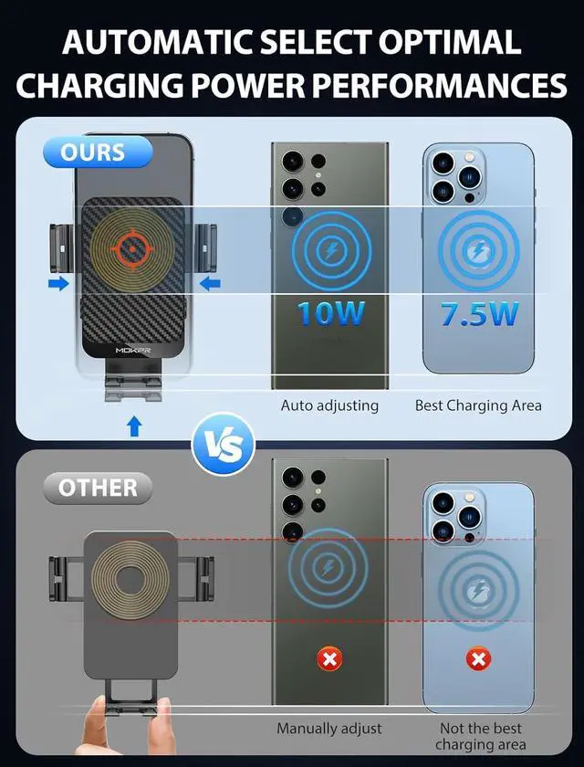 Alt view image 5 of 7 - Wireless Car Charger, MOKPR 15W Fast Charging Auto-Clamping Car Charger Phone Mount Air Vent Cell Phone Holder Compatible iPhone 15/14/13/13 Pro/12 pro/12/11/X/8, Samsung Galaxy S23/S22/S21/S20, etc