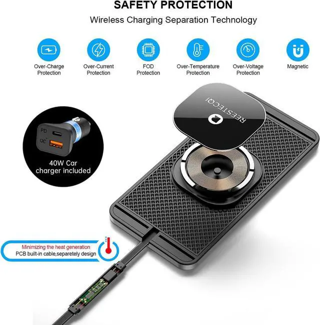 Alt view image 3 of 7 - Magnetic Wireless Car Charger Pad, 15W Wireless Charging Pad for Magsafe Charger Wireless Charger for Car Non Slip Type C with 40W Car Charger for iPhone 15/14/13/12,  (1M Cable)