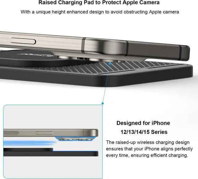 Alt view image 4 of 7 - Magnetic Wireless Car Charger Pad, 15W Wireless Charging Pad for Magsafe Charger Wireless Charger for Car Non Slip Type C with 40W Car Charger for iPhone 15/14/13/12,  (1M Cable)