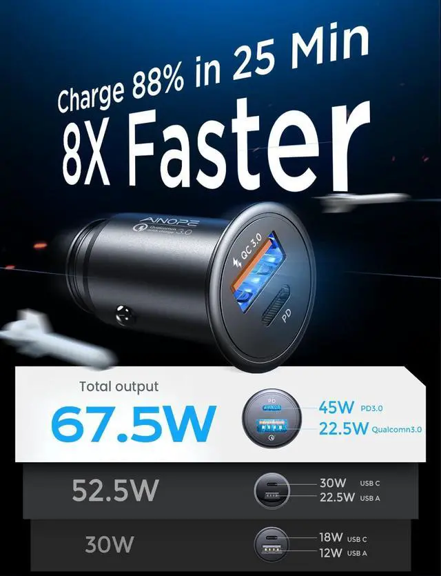 Alt view image 2 of 7 - AINOPE USB C Car Charger for iPhone 15, 67.5 W Car Charger Adapter All Metal Mini Cigarette Lighter USB Charger Fast Charging Dual Port Car Phone Charger for iPhone 15 Pro Max Plus 14 13 Samsung 23