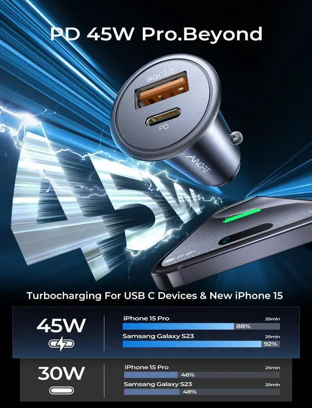 Alt view image 3 of 7 - AINOPE USB C Car Charger for iPhone 15, 67.5 W Car Charger Adapter All Metal Mini Cigarette Lighter USB Charger Fast Charging Dual Port Car Phone Charger for iPhone 15 Pro Max Plus 14 13 Samsung 23
