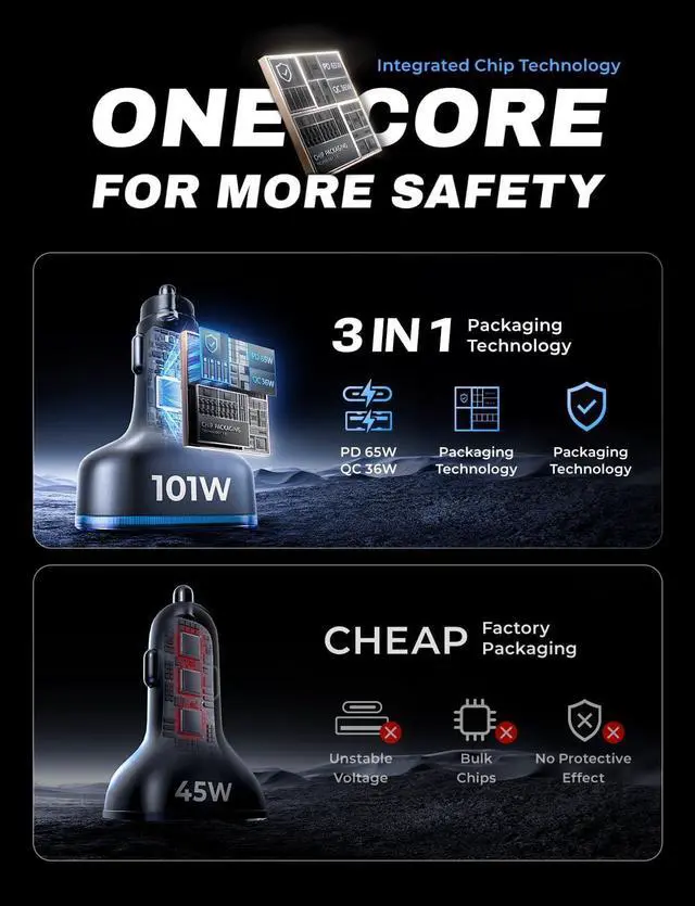 Alt view image 5 of 7 - LISEN 101W USB C Car Charger 4 Port Super Fast Charging Car Charger Adapter PD3.0 & QC3.0 Cigarette Lighter Car USB Charger Multi Port with Cable,Compatible with iPhone 15 Pro Max 14 Samsung S24 iPad