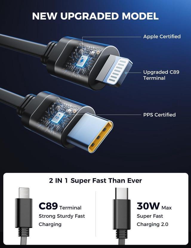 Alt view image 3 of 7 - Upgraded SUPERONE Retractable Car Charger 4 in 1, Fast Car Phone Charger with Cord 2.6ft, USB C and Lightning Car Charger Adapter, Compatible with iPhone 15/15 Pro Max/14/13/12/11, Galaxy, Pixel