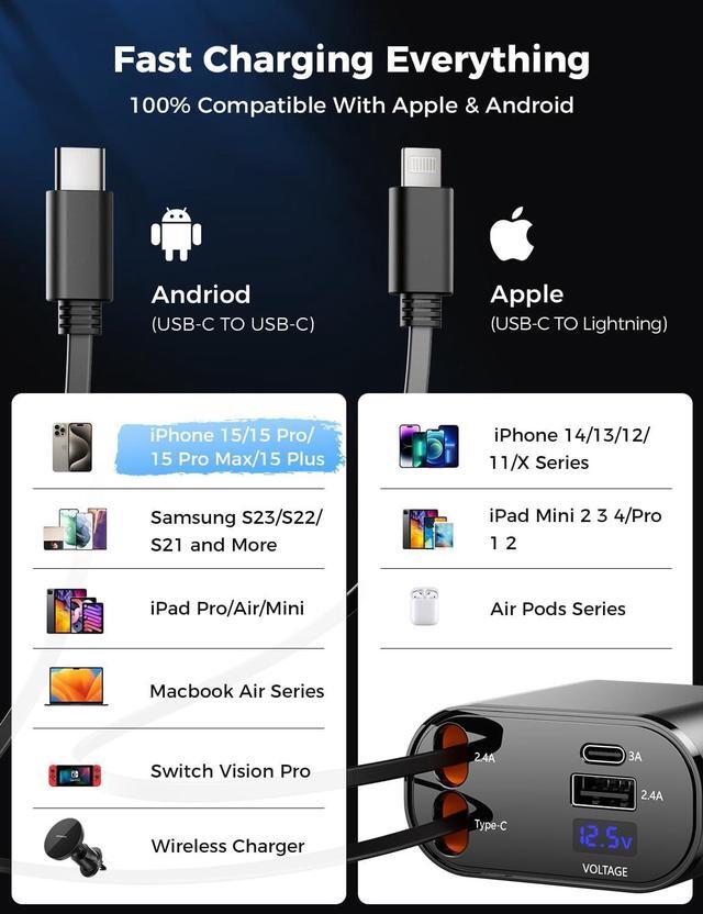 Alt view image 6 of 7 - Upgraded SUPERONE Retractable Car Charger 4 in 1, Fast Car Phone Charger with Cord 2.6ft, USB C and Lightning Car Charger Adapter, Compatible with iPhone 15/15 Pro Max/14/13/12/11, Galaxy, Pixel