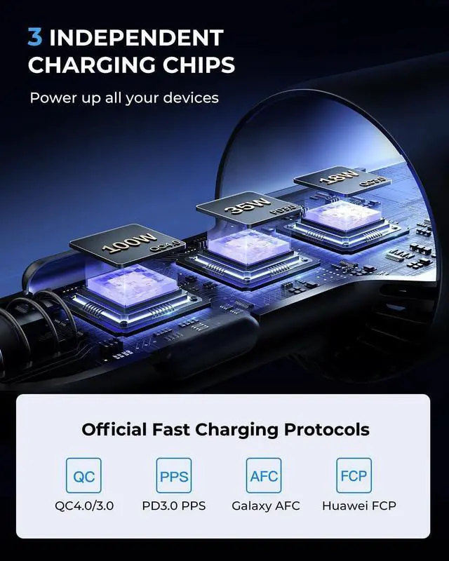 Alt view image 4 of 7 - 120W Super Fast Car Charger USB C 3-Port PD100W+PD35W Car Charger for iPhone 16 with USBC Cable Type C Fast Charging Adapter for iPhone 16e/15 Pro Max  Galaxy S25 S24 iPad Laptop