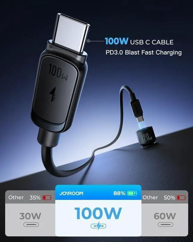 Alt view image 5 of 7 - 120W Super Fast Car Charger USB C 3-Port PD100W+PD35W Car Charger for iPhone 16 with USBC Cable Type C Fast Charging Adapter for iPhone 16e/15 Pro Max  Galaxy S25 S24 iPad Laptop