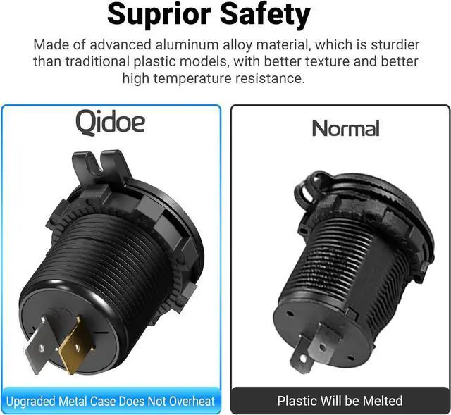 Alt view image 4 of 7 - 12V USB Outlet 2 Pack Dual Quick Charge 3.0 Socket Waterproof Aluminum Charger with LED Voltmeter and Power Switch Adapter for Marine Motorcycle Truck Golf Cart RV Car etc.