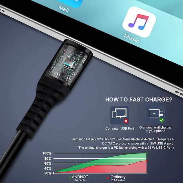Alt view image 2 of 7 - Android Auto USB C Cable for Car  Charger Cord Type C Fast Charging Coiled Cell Phone Power Cord 3FT 2Pack for  Galaxy A17 A36 A16 A14 5G A54 S25 S24 S23 S22 S21 S20 A53 Pixel 8 7a 7 6a
