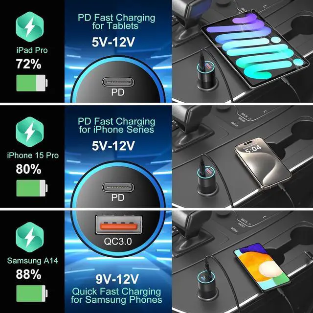 Alt view image 6 of 7 - USB C Car Charger 5 Pack 36W Dual 12V USB C & USB A Car Charger Adapter QC+PD 3.0 Fast Charging Cigarette Lighter for iPhone 15 14 13 12 11 Pro Max  S24 S23 S22 Google Pixel Android