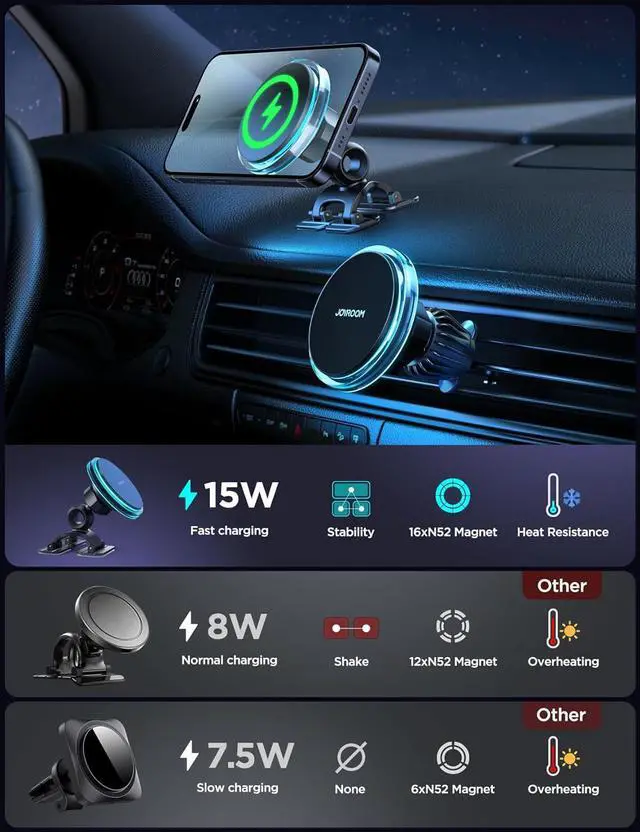 Alt view image 6 of 7 - JOYROOM for MagSafe Car Mount Charger, 2024 Upgraded 15W Fast Charging Magnetic Wireless Car Charger Suitable for [Vent+Dash+Wall], for Magsafe Charger Car Phone Holder Mount for iPhone 15/14/13/12