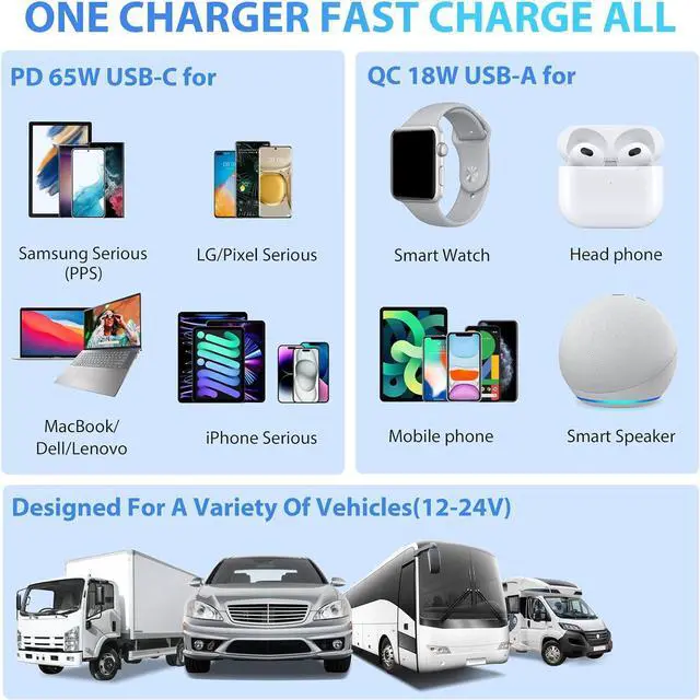 Alt view image 4 of 7 - PD 65W Cigarette Lighter Splitter for Laptop: 200W USB C 12V Car Charger Socket Adapter 12 Volt DC Plug Multi Way Auto Power Outlet with Dual Type C Port for MacBook/iPad/iPhone  GPS Dash Cam