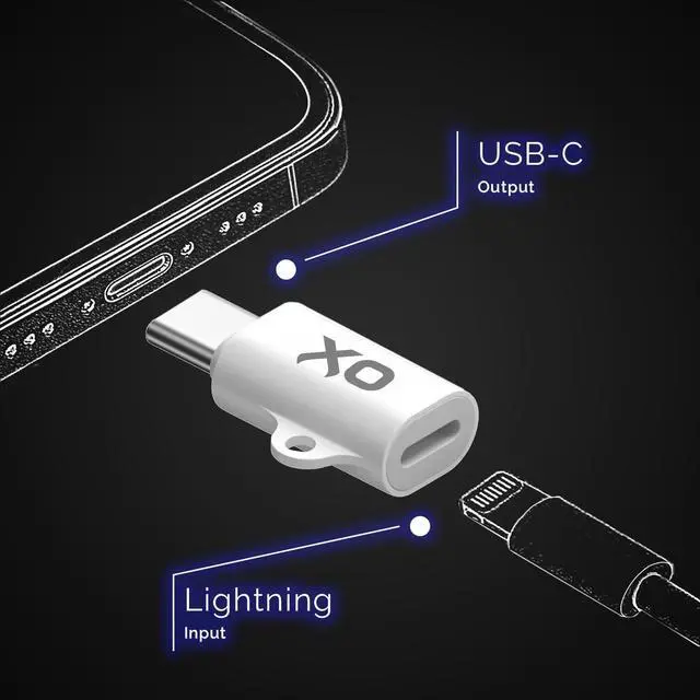 Alt view image 2 of 7 - Lightning to USB C Adapter - Ultra-Fast Charging  USB C Adapter.  MFi Certified for iPhone 15 with USBC. USB-C to Lightning Adapter (35W Adapter 2-Pack)
