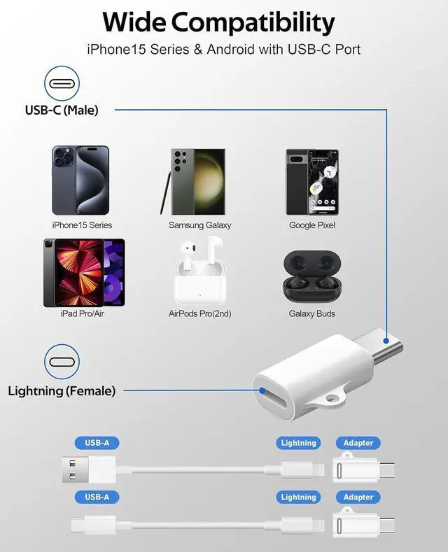 Alt view image 7 of 7 - 4 Pack Lightning to USB-C Adapter for iPhone 15/15 Pro Max 27W Fast Charging for iPhone 15/Plus/Pro/Pro Max and More Type C Devices Support Data Transmission Not Designed for Audio/OTG