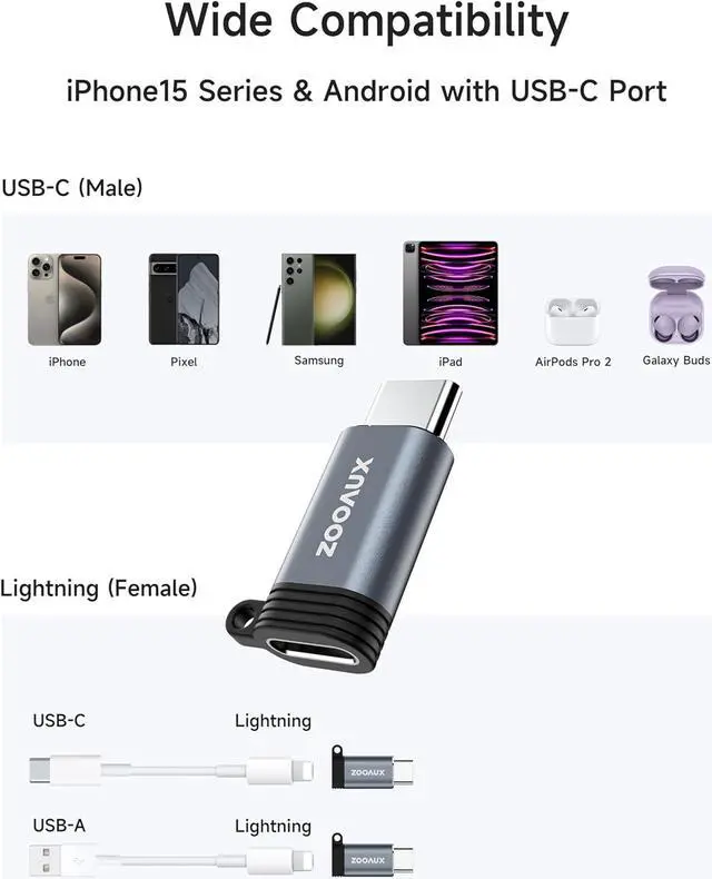 Alt view image 6 of 7 - 2 Pack Lightning to USB C Adapter USBC to Lightning Charger Adapter Converter for iPhone 15/15 Plus/15 Pro Max iPad Support Charging & Data Transfer Not for Audio/OTG