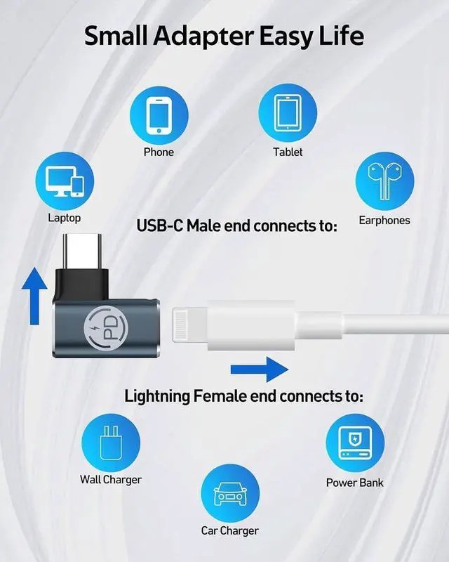 Alt view image 7 of 7 - 90 Degree Lighting to USB C Adapter 2-Pack Lightning Female to USB C Male Adapter Right Angle USB C Adapter Converter 35W PD Fast Charging for iPhone 15/15 Pro/15 Pro Max/15 Plus iPad Pro Galaxy Pixel