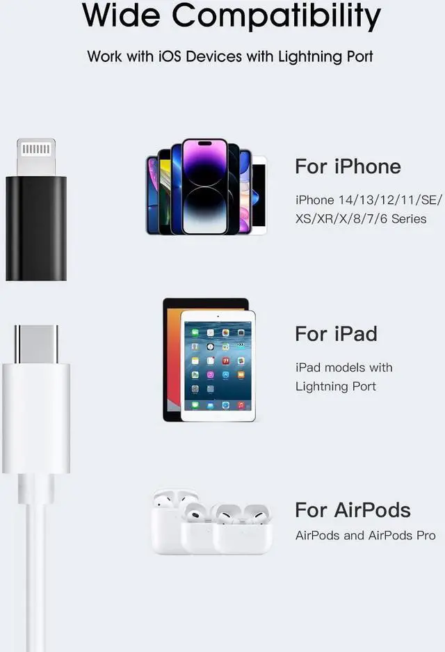 Alt view image 5 of 6 - USB C to Lightning Adapter 2 Pack Support 27W PD Fast Charging&Data Transfer for Lightning to USB Type C Cable Adapter for iPhone/iPad/for Airpods with Anti-Lost Loop Not for Audio/OTG Black