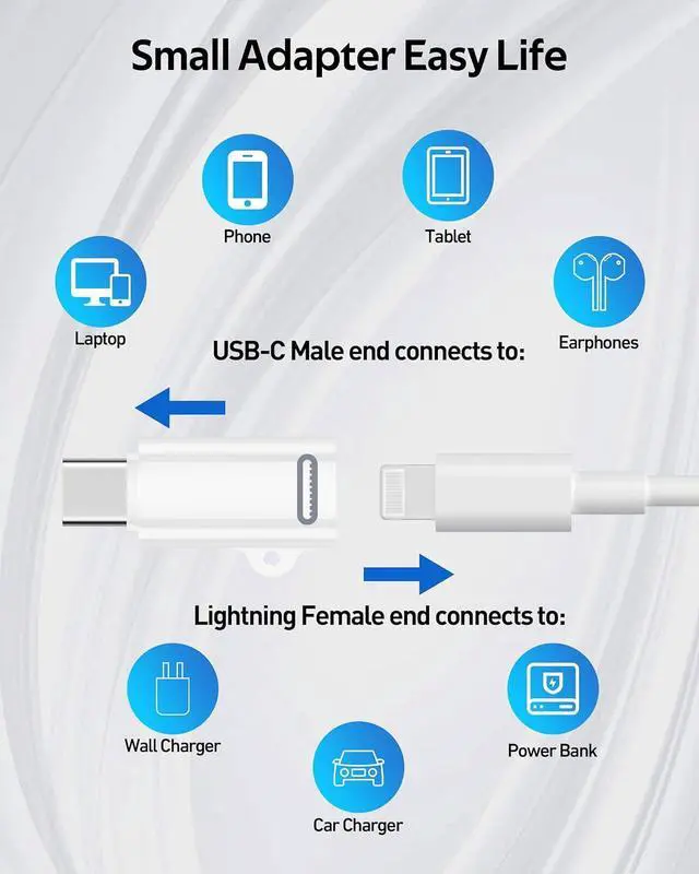 Alt view image 6 of 7 - 4 Pack Lightning to USB-C Adapter for iPhone 15/15 Pro Max 27W Fast Charging for iPhone 15/Plus/Pro/Pro Max and More Type C Devices Support Data Transmission Not Designed for Audio/OTG