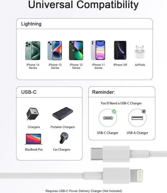 Alt view image 4 of 7 - iPhone Charger 5 Pack 6FT USB C to Lightning Cable MFi CertifiediPhone Charger Fast Charging iphone lightning cable iphone charger cord for iPhone 14/13/12/12 Pro Max/11/Xs Max/XR/X