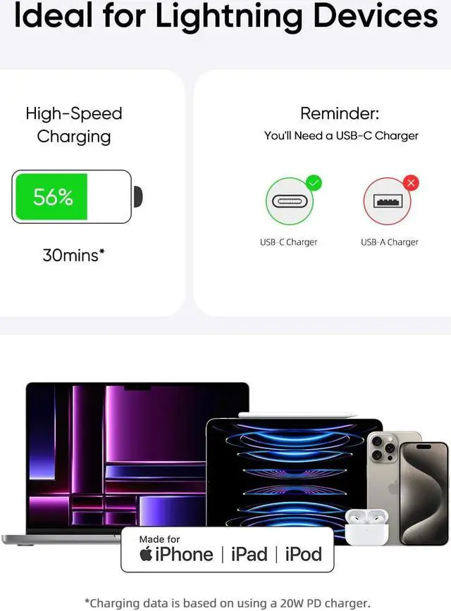 Alt view image 6 of 7 - iPhone Charger 5 Pack 6FT USB C to Lightning Cable MFi CertifiediPhone Charger Fast Charging iphone lightning cable iphone charger cord for iPhone 14/13/12/12 Pro Max/11/Xs Max/XR/X