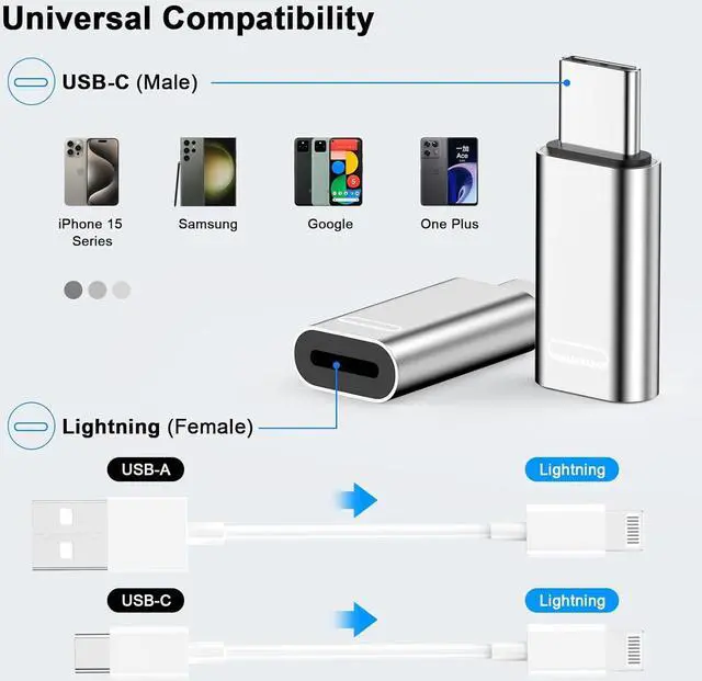 Alt view image 5 of 7 - [MFi Certified] Lightning to USB C Adapter 2 Pack Lightning Female to USB C Male Adapter Connector for iPhone 15/15 Plus/15 Pro/15 Pro Max/iPad Pro/Air/Mini Support Fast Charging & Data Sync