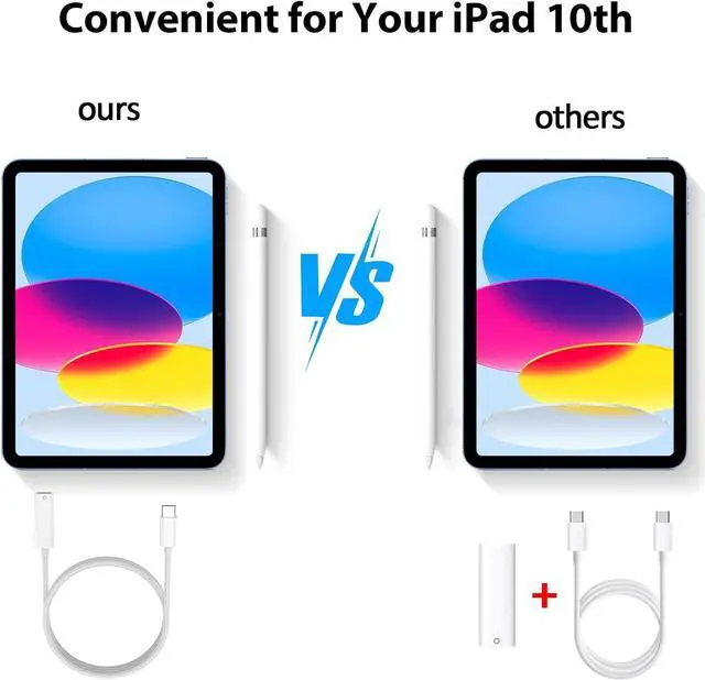 Alt view image 2 of 7 - Pencil Charger Adapter for  Pencil 1st Generation Pairing for iPad 10th USB C to Pencil Adapter Specific for iPencil 1st USB-C to Lightning Pencil Charging Connector Dongle Cable for iPad (A16)