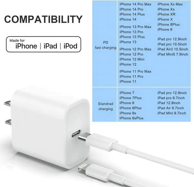 Alt view image 7 of 7 - 3Pack iPhone Charger [MFi Certified], iGENJUN 20W PD USB C Wall Charger Block with 6FT Type C to Lightning Cable Fast Charging Adapter Compatible with iPhone 14/14 Pro Max/13/XS/XR/X-White