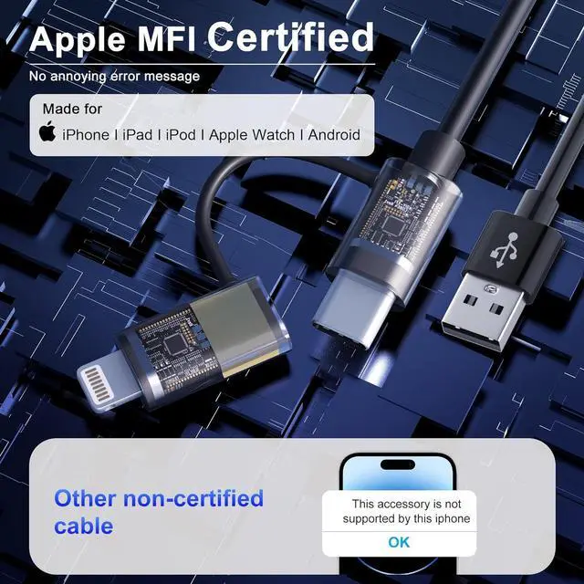 Alt view image 4 of 7 - USB to USB-C and Lightning Cable Combo 2 in 1 Coiled Cable Apple Carplay & Android Auto Compatible [MFi & 3A Fast Charge & Data Sync] Coiled Lightning and USB C Cable for iPhone 15/14/13/12/Android