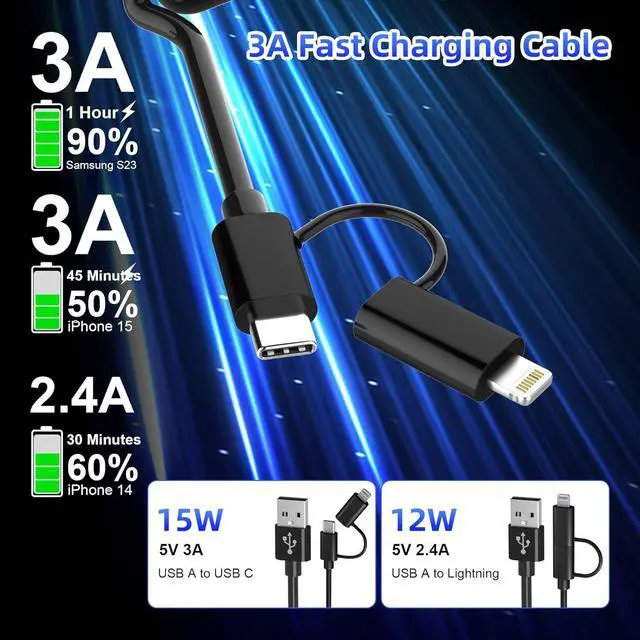 Alt view image 3 of 7 - USB to USB-C and Lightning Cable Combo 2 in 1 Coiled Cable Apple Carplay & Android Auto Compatible [MFi & 3A Fast Charge & Data Sync] Coiled Lightning and USB C Cable for iPhone 15/14/13/12/Android