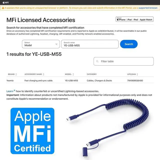 Alt view image 6 of 7 - USB C to USB C and Lightning 2 in 1 Coiled Cable 3ft USB Type C Lightning Dual Cable for  Carplay & Android Auto PD 60W Fast Charging Data Sync for iPad Laptop  iPhone Dark Blue